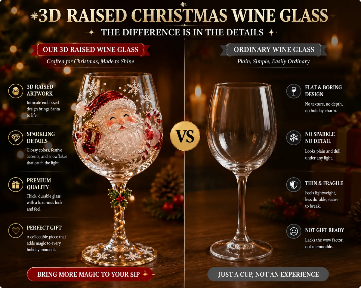 🔥Last day 50% OFF🎁Christmas 3D Wine Glass Collection Gift Box Set✨