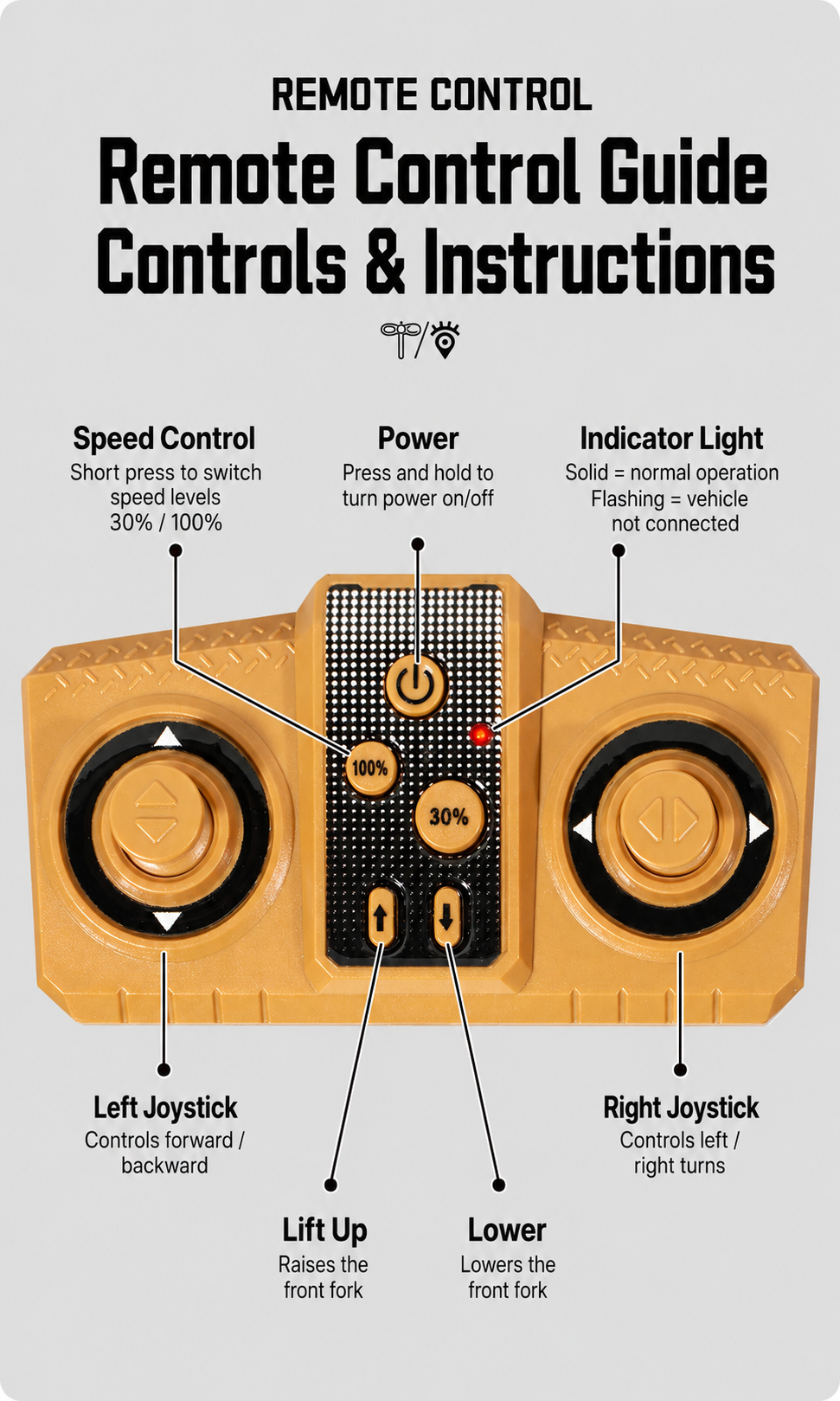Mini Forklift‑Remote‑Controlled Desktop Construction Vehicle!