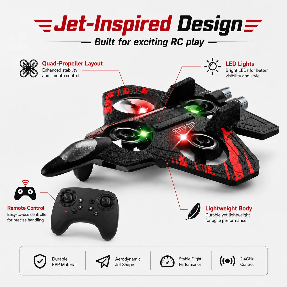 RC Fighter Jet for Kids | Rechargeable Remote Control Airplane