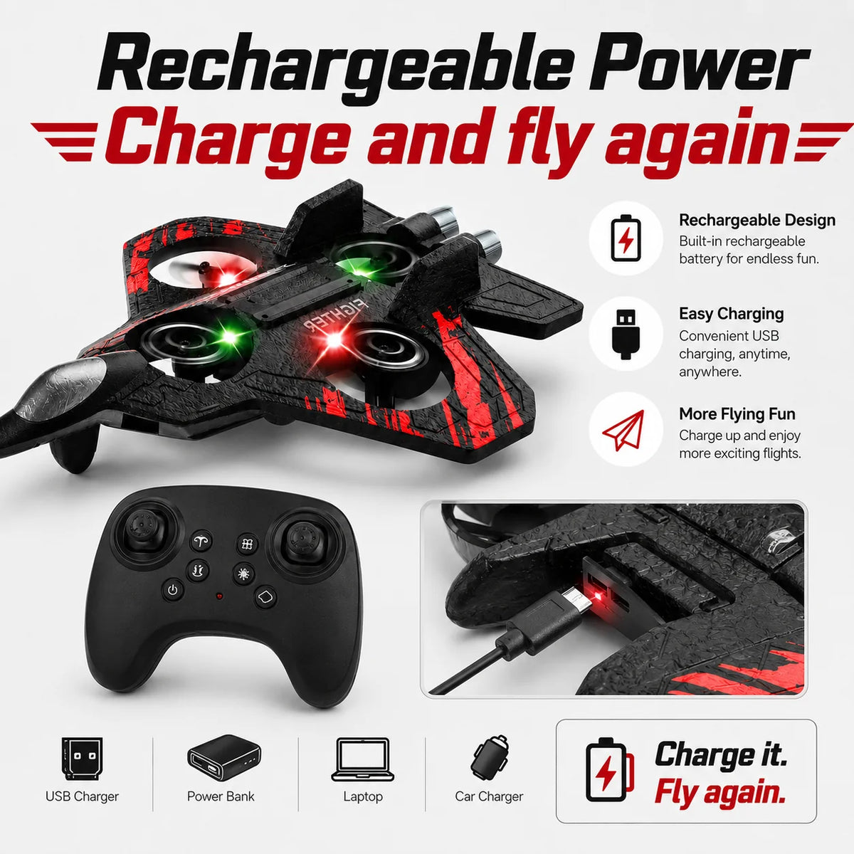 RC Fighter Jet for Kids | Rechargeable Remote Control Airplane