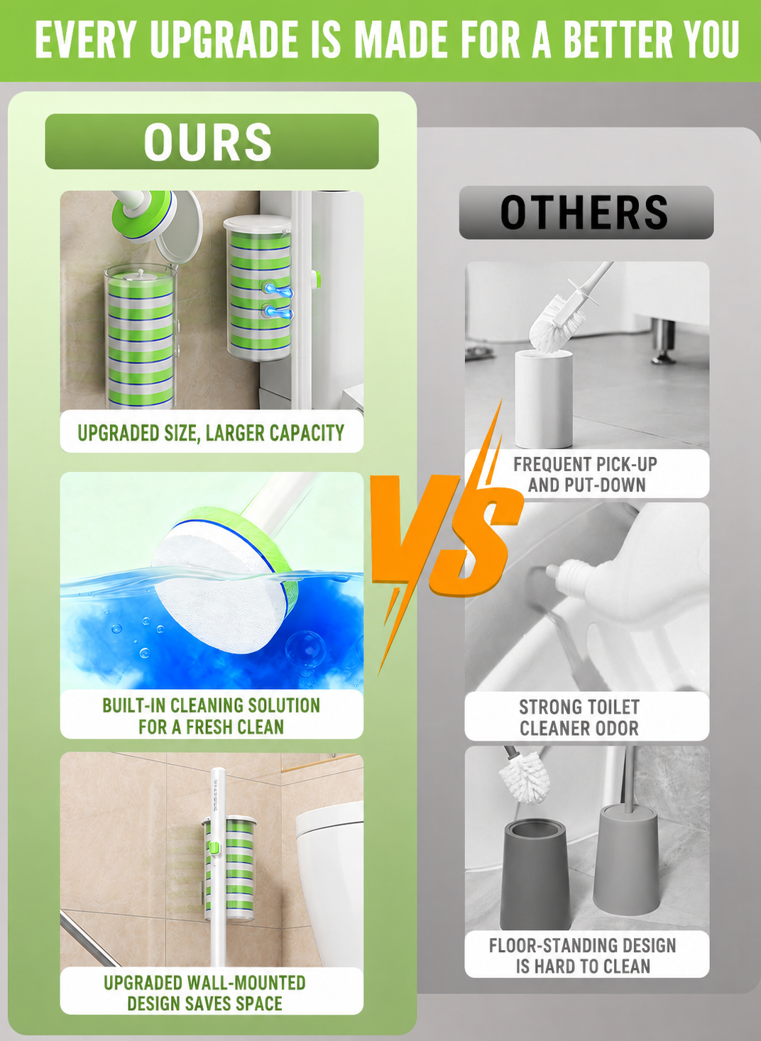 4-in-1 Magnetic Wall-Mounted Disposable Toilet Brush System product detail image 6